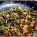 Pranjal Kotkar's cooksnap of when they made Chaulai ki sabzi.