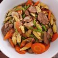 Cooksnap dari Anna Letisha untuk resep TUMIS JAMUR KANCING CABE HIJAU (Jamur Champignon)