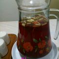 Cooksnap dari Ge Adhian untuk resep Wedang Uwuh