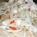 Cooksnap dari Nengah Hardiani untuk resep Tumis Tahu Jamur