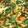 Cooksnap dari Funy Ratnawati Benwibowo untuk resep Urap Sayuran