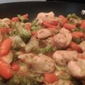 B AintMisinNoMeals's cooksnap of when they made Honey-Glazed Chicken Stir-Fry.