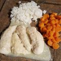 vlutaski's cooksnap of when they made Healthy lemon garlic chicken.