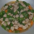 Cooksnap dari Mrs Prasetyo untuk resep Cah sawi hijau+wortel+bakso