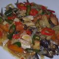 Cooksnap dari Murtie untuk resep Ikan cue keranjang cabe ijo