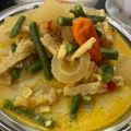 Cooksnap dari Ika Sungkono untuk resep Sayur Lodeh Cecek Kacang Panjang