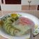 Cooksnap dari Tria Futri untuk resep Pisang ijo dadar kulit