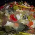 Cooksnap dari dinovit untuk resep SOP IKAN GURAME BUMBU CEMPLUNG 👍