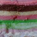 Cooksnap dari Nana Aorta untuk resep Rainbow cake Ny. Liem