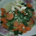 Cooksnap dari Try S Rahantan untuk resep Sup Tahu Sawi
