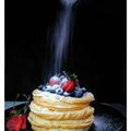 Cooksnap dari Ummahhaaqa95 (Afni Nur Rochmah) untuk resep Kulit Soes Kokoh Lembut