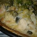 El cooksnap de laura .arrascaeta cuando hizo Tarta con masa de calabaza, relleno de zapallitos, sin huevo.