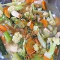 Cooksnap dari Nuri Aristinawati untuk resep Capcay kuah kental rasa gak kalah sama sol*ria 😅 enak banget