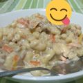 Cooksnap dari Nadya Fazriaty Sina untuk resep Macaroni Carbonara
