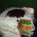 Cooksnap dari Rina Rahmawati untuk resep Rainbow Cake Kukus
