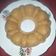 Cooksnap dari Yunia Mila untuk resep Bolu kukus ekonomis no mixer anti gagal