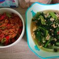Cooksnap dari anna untuk resep Remis tumis sederhana dan nikmat