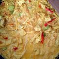 Cooksnap dari Ainun Elvilla untuk resep Lodeh Pepaya Muda Pete
