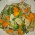 Cooksnap dari Lhya Sajah untuk resep Capcay