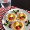 Cooksnap dari evy triapsarie untuk resep Mini Fruit Pie