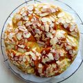 Cooksnap của Hoa Nguyễn khi họ làm theo món Bánh mì hoa cúc