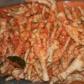 Cooksnap dari Armelia untuk resep Ceker Pedas setan