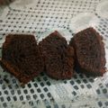 Cooksnap dari Titin Marlina untuk resep Sarang Semut (Caramel Cake)