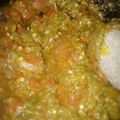 Cooksnap dari Amy Yuca 🎀 untuk resep Sambel Cabe Ijo Padang