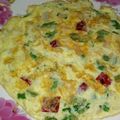 Rithu Home's cooksnap of when they made மசாலா ஆனியன் ஆம்லெட்(masala onion omelette recipe in tamil).