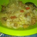 Cooksnap dari winda untuk resep Oseng kobis