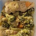 Cooksnap από Eirinaki στη συνταγή Φιλετάκια κοτόπουλο με μπρόκολα και σως ροκφόρ