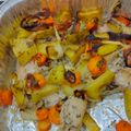 Cooksnap dari Yikha Ria untuk resep Roasted Rosemary Chicken & Potatoes -One Pot