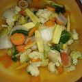 Cooksnap dari Lesly Kumala untuk resep Capcay Simple Enak