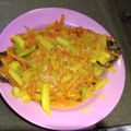 Cooksnap dari sasha chanel untuk resep Ikan Cukil Bumbu Acar 😘