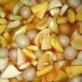 Cooksnap dari Nina Nashiyatul Fajriyah untuk resep Manisan Mangga Muda