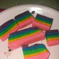 Cooksnap dari Yanie Abyan Daffa untuk resep Rainbow Cake Kukus Ny. Liem