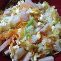 Cooksnap dari Fan untuk resep Tumis Orak Orik Telur Kol Wortel