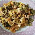El cooksnap de Zaira cuando hizo Ensalada de pasta 🍽.