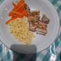Cooksnap dari Nies Sucipto untuk resep Steak ikan dan jahe (untuk makan siang diet, aman untuk diabetes dan tekanan darah tinggi)