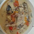 Cooksnap dari Nur Aini Iswati Hasanah untuk resep Tumis Pindang Salem Santan