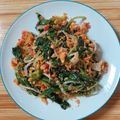 Cooksnap dari endah ayu untuk resep Urap Sayur Segar