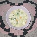 Cooksnap dari tilvi ummu hana untuk resep Capcay Bakso Sat Set