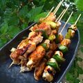 Cooksnap dari Devalesha Kitchen untuk resep Yakitori