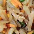Cooksnap dari Siti Anisah untuk resep Tumis Pepaya