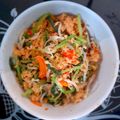 Cooksnap dari alQey untuk resep Urap Sayur Bumbu Tumis