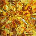 Cooksnap dari Dyah Ayu P untuk resep Pizza simpel (oven/teflon)