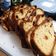 Cooksnap dari Chendra untuk resep Ketobetic Loaf Bread / Roti Tawar Keto / Low Carb Bread - made with bread maker