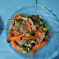 Cooksnap dari VaLeyzamzamy untuk resep Tumis brokoli,bakso & wortel #simple food