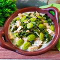 Cooksnap dari Rahma_Bunda Radit & Rafa untuk resep Sayur Lombok Ijo Ndeso