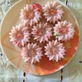 Cooksnap dari Raihal Fajri untuk resep Cantik Manis Mutiara